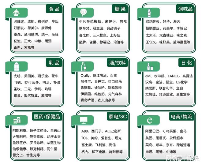 加工与包装机械展览会盛大召开！j9平台2025上海国际食品(图7)