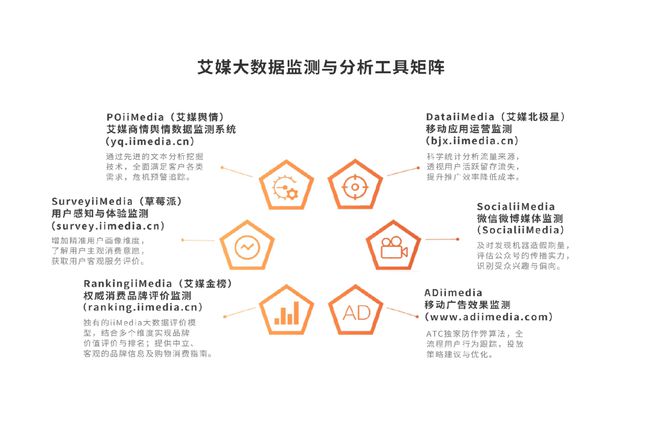 性卫生用品产业现状及消费者需求洞察报告九游会网站2025-2030年中国一次(图19)